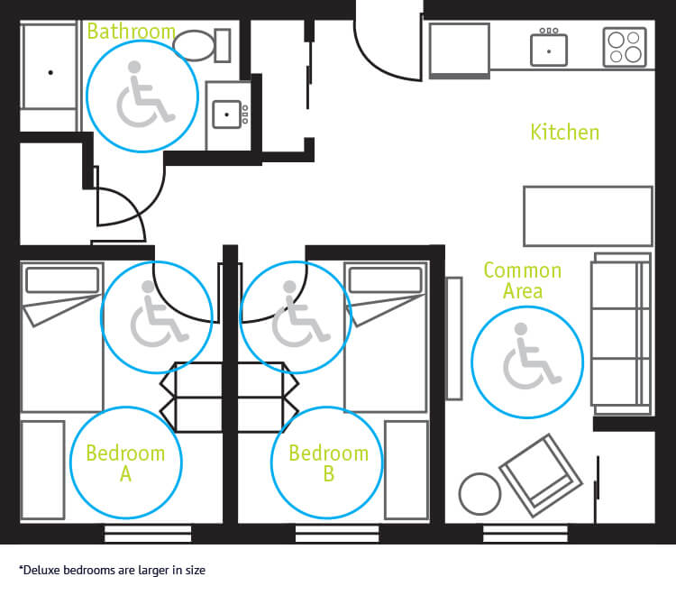Choose Your Room Queenston Residences